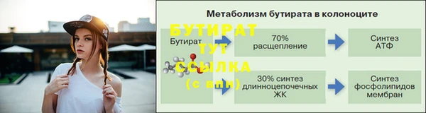 mix Нягань